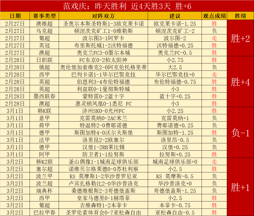 世女篮预选,比利时,中国,开云集团,企业品牌资讯,集团信息平台,企业新闻动态,品牌资讯
