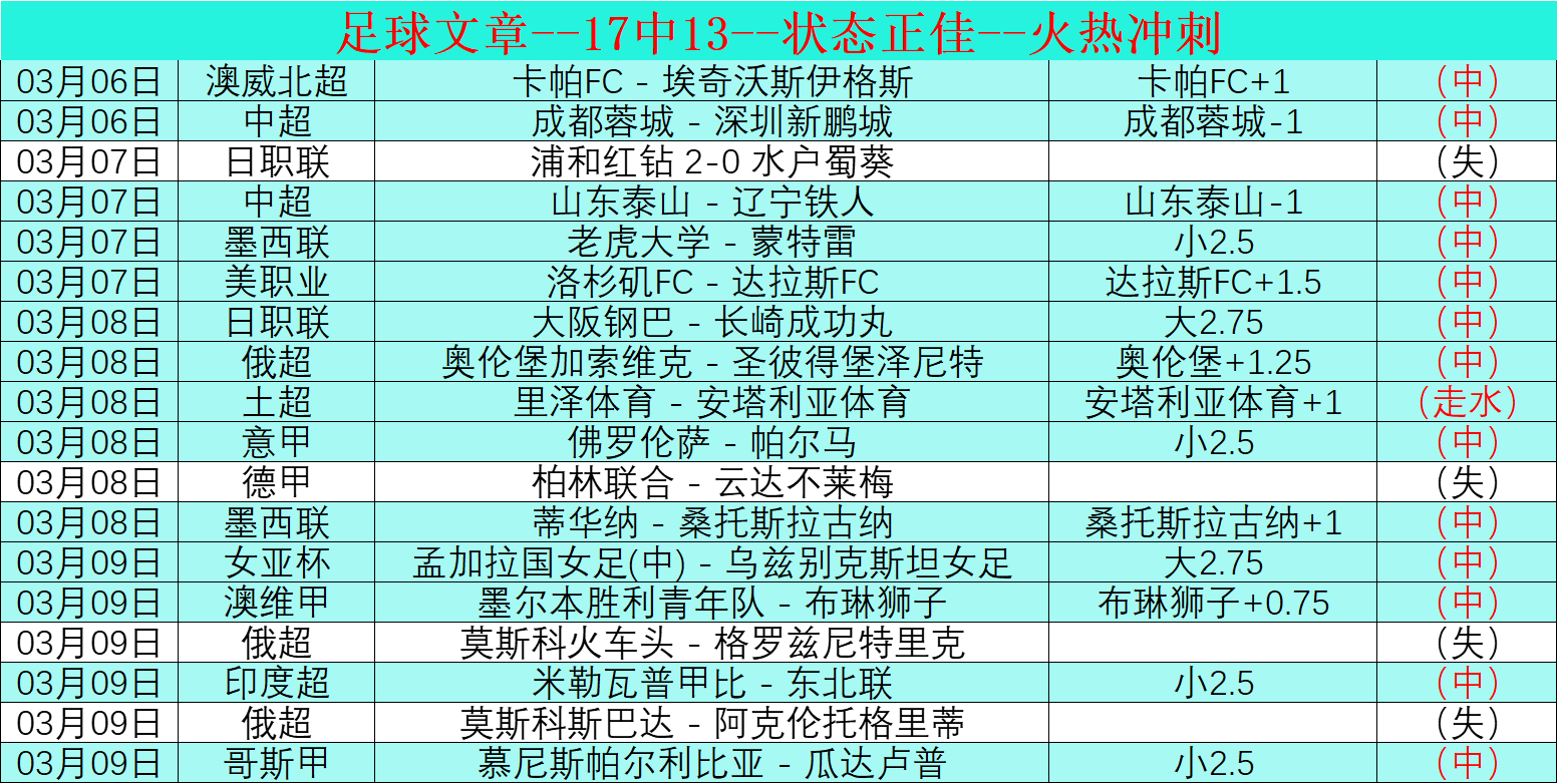 山东江苏,对决,专家期号推,开云集团,企业品牌资讯,集团信息平台,企业新闻动态,品牌资讯