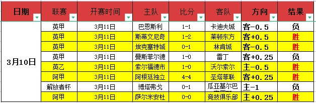 李铁,足球生涯色,彩斑斓,开云集团,企业品牌资讯,集团信息平台,企业新闻动态,品牌资讯