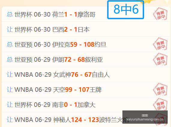 推荐,赛季欧罗巴,焦点战,开云集团,企业品牌资讯,集团信息平台,企业新闻动态,品牌资讯