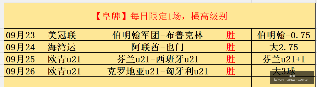 尤文图斯对,决奈梅亨,沃尔特马德,开云集团,企业品牌资讯,集团信息平台,企业新闻动态,品牌资讯