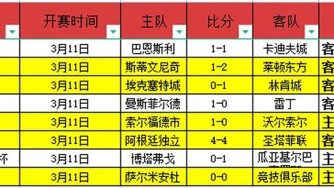 李铁：足球生涯色彩斑斓，从“铁血战士”到“贪婪成性”——羊城晚报