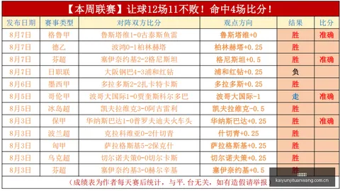 足球攻略周日025巴西甲赛事分析：达伽马对决桑托斯，独家推荐指南